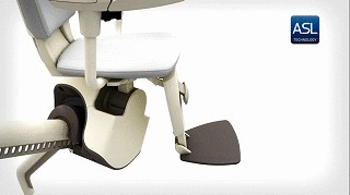 自動水平保持・自動旋回テクノロジー